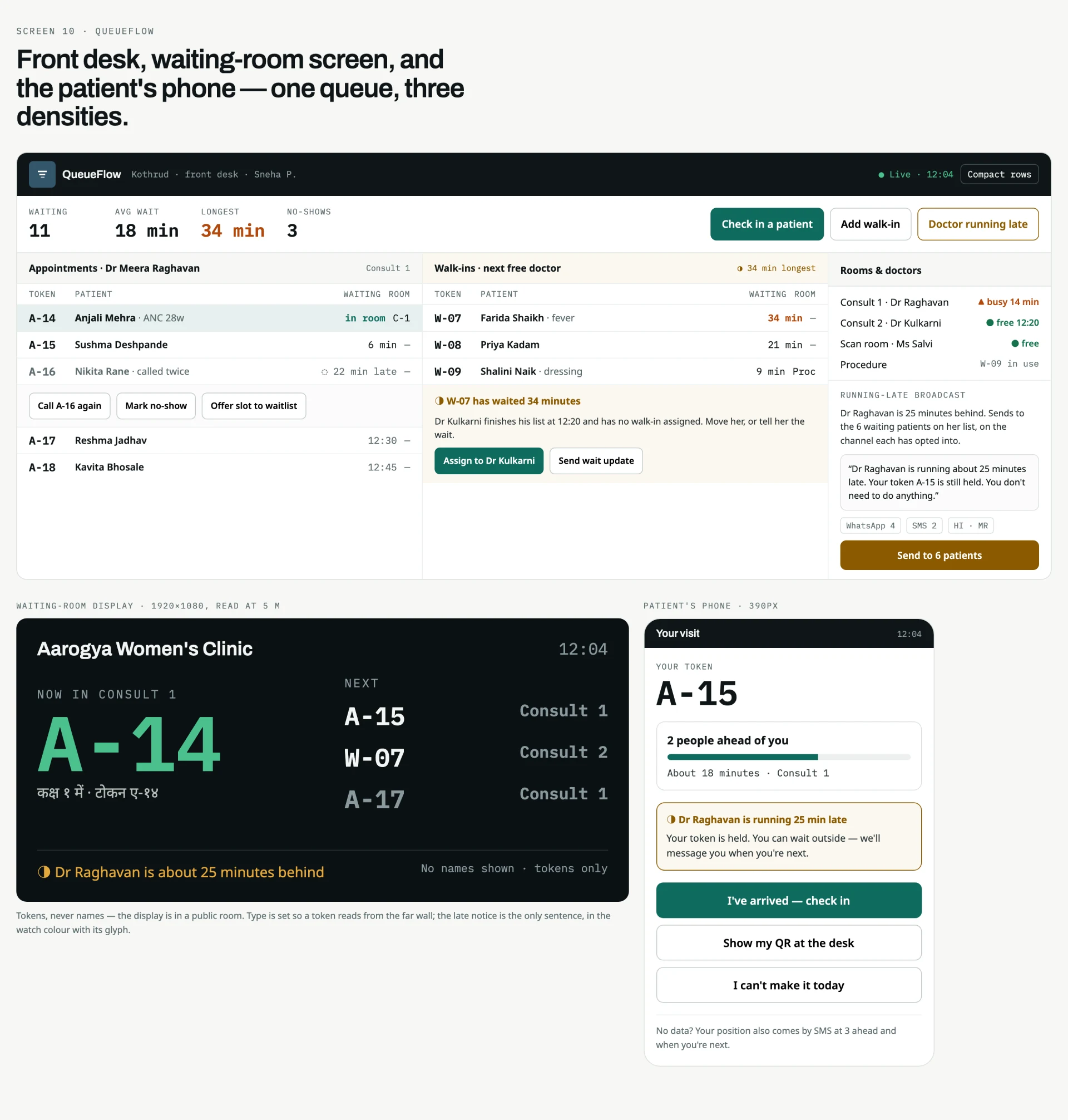 QueueFlow — The display board and token flow