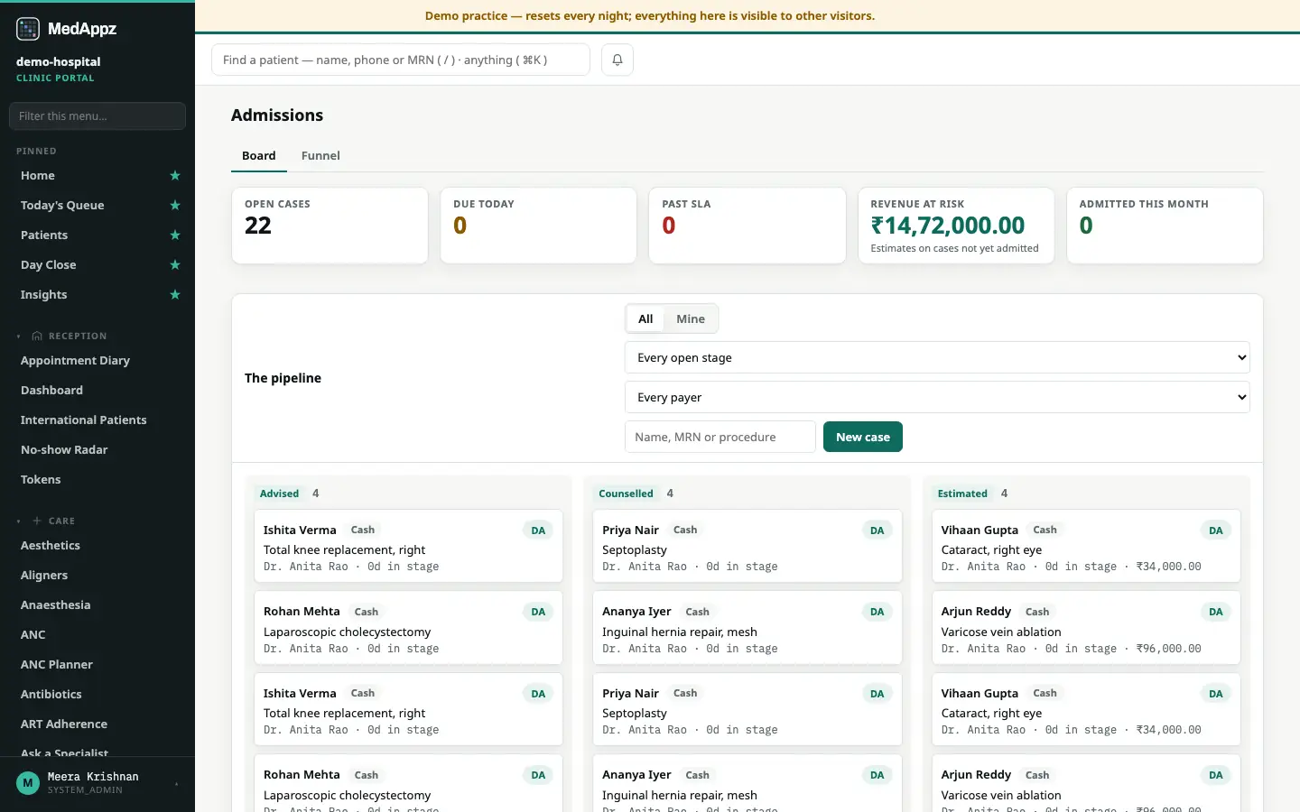AdmitLine — Admissions — Follow every advised admission until the patient is in a bed