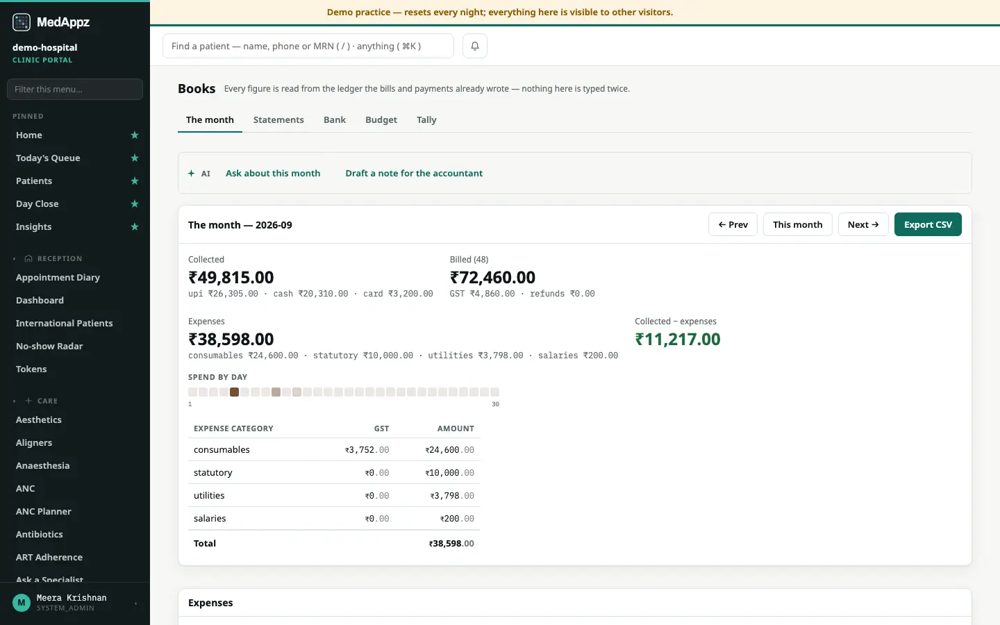 FrontBooks — Books — The month’s money: collections and expenses
