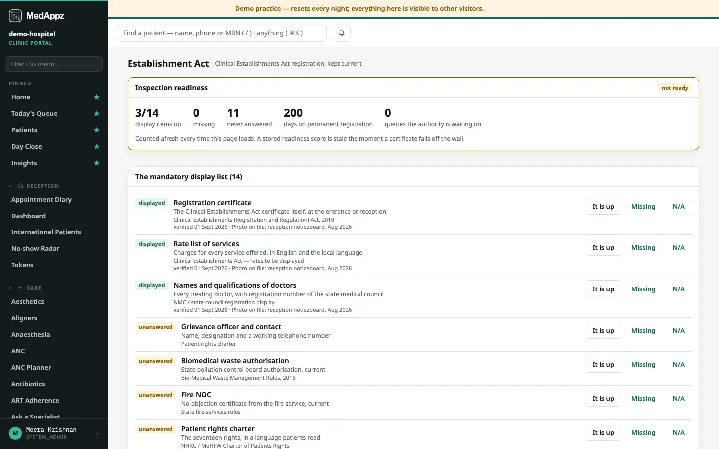 ClinEstabAct — Establishment Act — Clinical Establishments Act registration, kept current