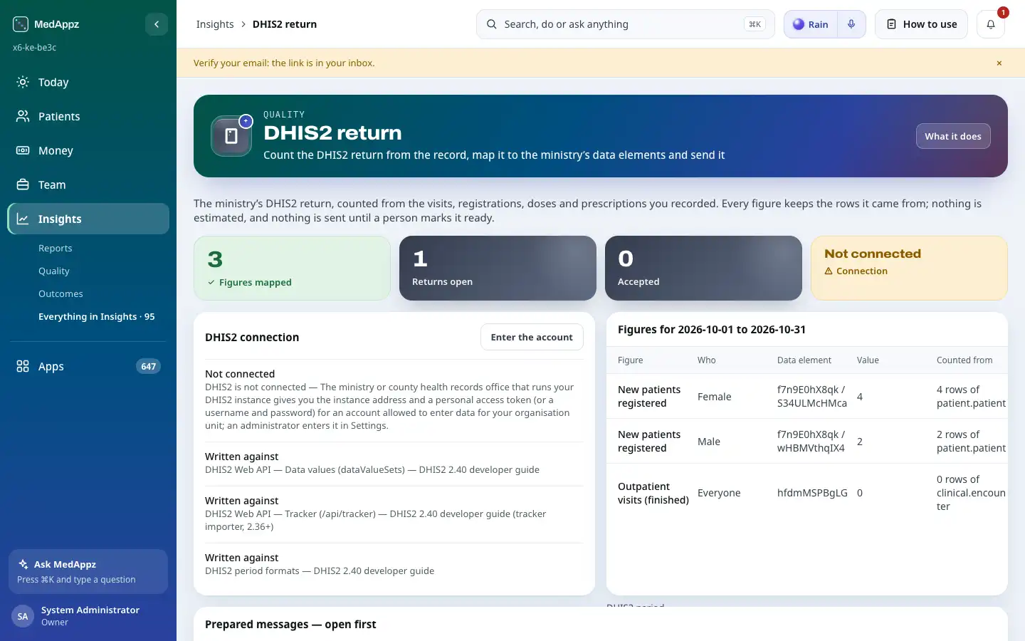 DHIS2Bridge — DHIS2 return — Count the DHIS2 return from the record, map it to the ministry’s data elements and send it