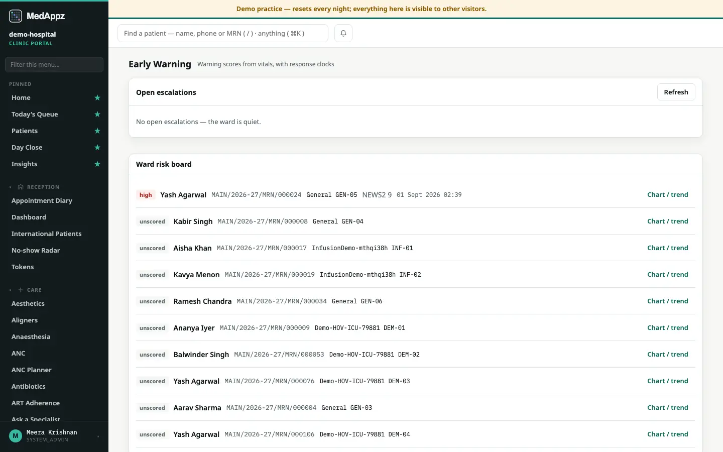 EarlyWarn — Early Warning — Warning scores from vitals, with response clocks