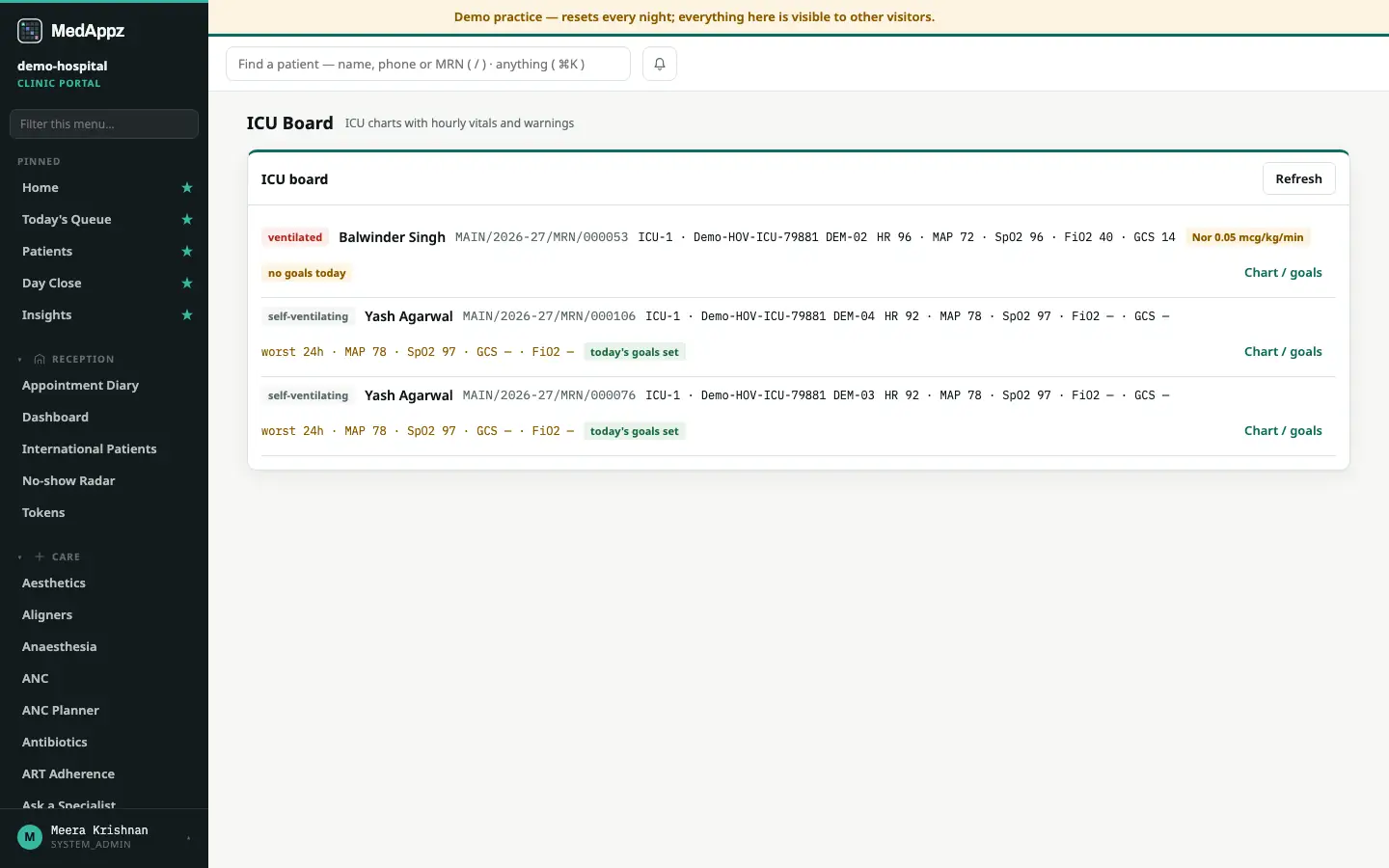 ICUBoard — ICU Board — ICU charts with hourly vitals and warnings