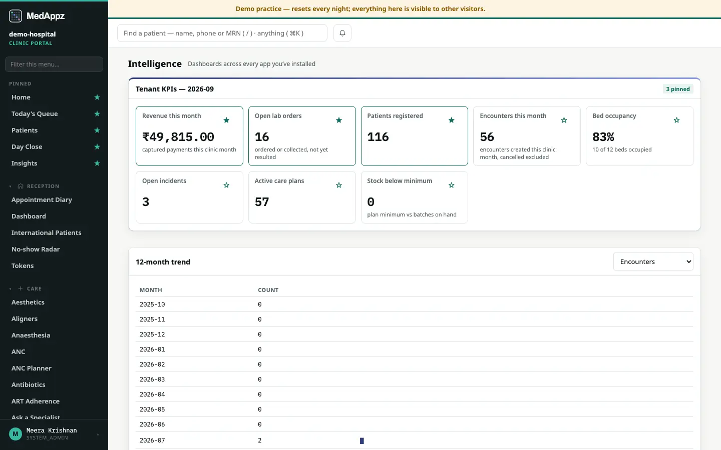 IntelliDash — Intelligence — Dashboards across every app you’ve installed